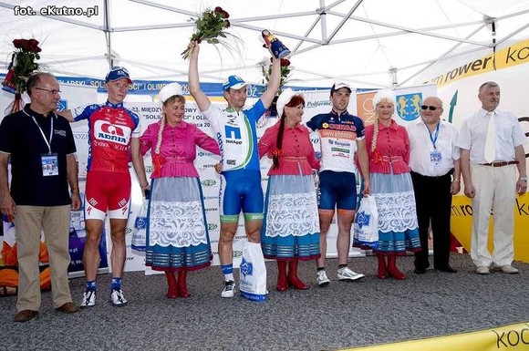 Kolarskie zmagania w obiektywie