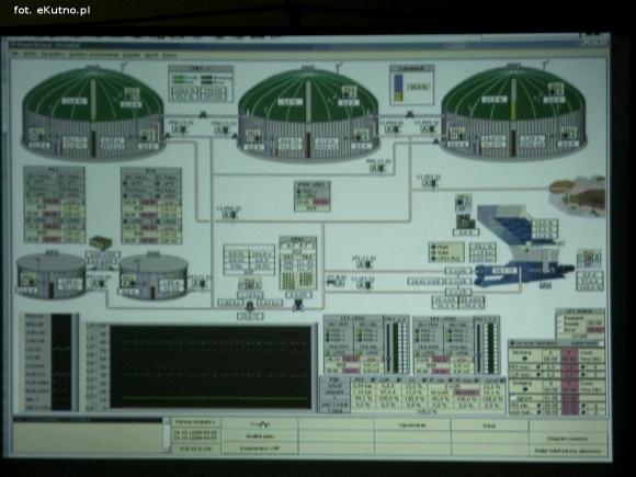 Czy biogazownia śmierdzi i hałasuje i czy prezes firmy źle życzy swojemu szwagrowi? Relacja ze spotkania mieszkańców Krośniewic z inwestorem