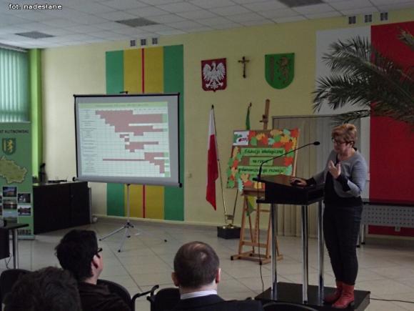 Inicjatywa Zespołu Szkół nr 4 w Kutnie-Azorach pierwszą w województwie...