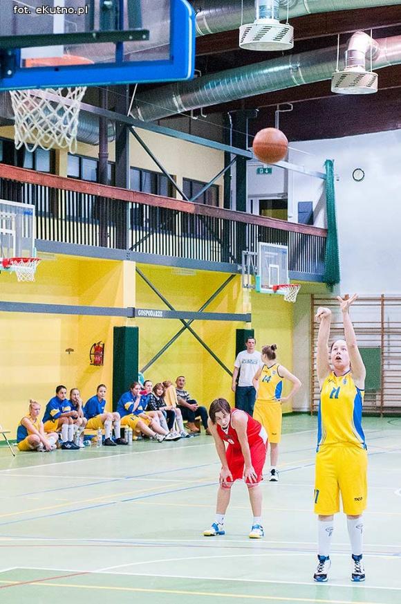 MKS KUTNO - MUKS WIDZEW ŁÓDŹ 51 : 107