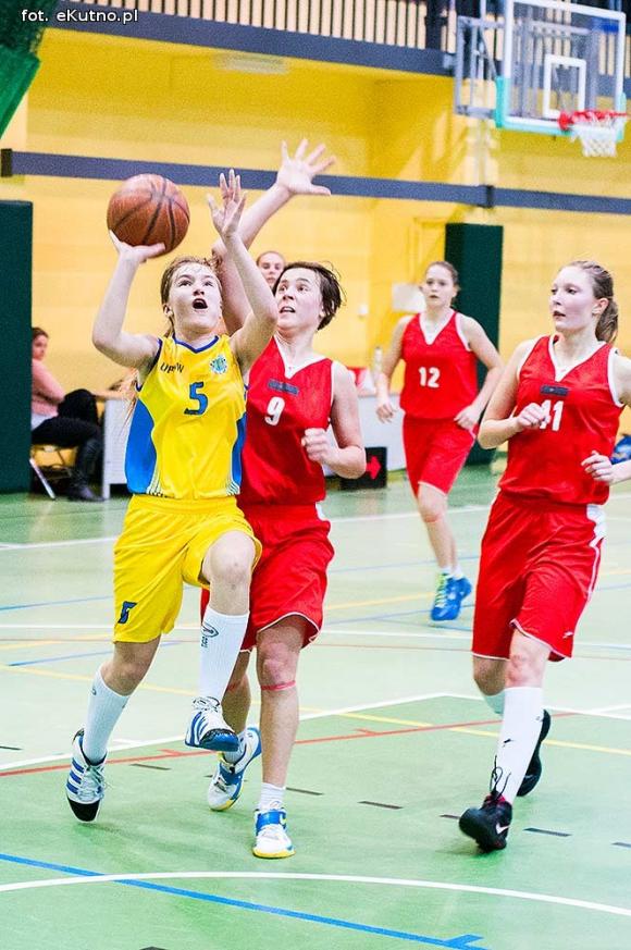 MKS KUTNO - MUKS WIDZEW ŁÓDŹ 51 : 107