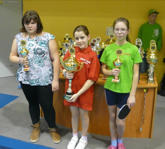 Dziewiąte Mistrzostwa Kutna w tenisie stołowym zakończone