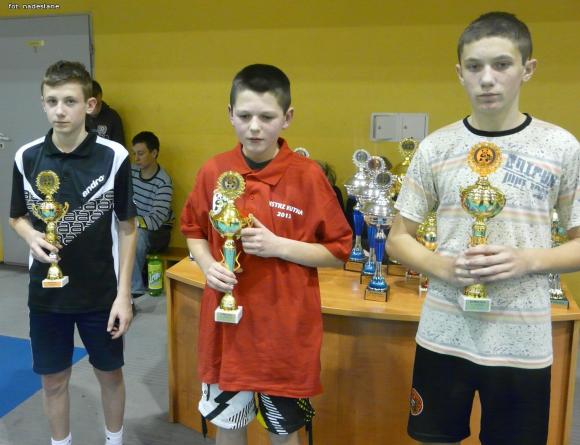 Dziewiąte Mistrzostwa Kutna w tenisie stołowym zakończone