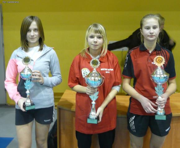 Dziewiąte Mistrzostwa Kutna w tenisie stołowym zakończone