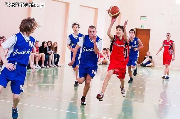 O polityce sportowej w Kutnie. Licealiada kulą u nogi powiatu