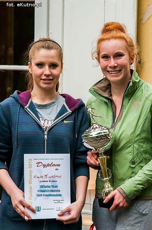  Wyniki Pucharu Wiosny w Biegach Przełajowych