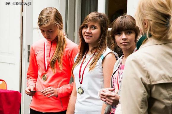  Wyniki Pucharu Wiosny w Biegach Przełajowych