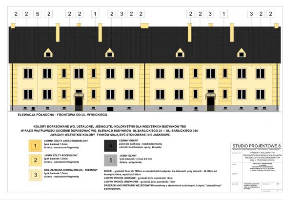 Będzie modernizacja budynków przy ulicy Wybickiego w Kutnie