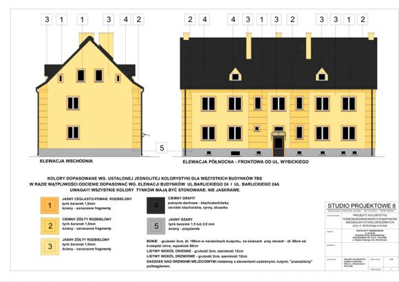Będzie modernizacja budynków przy ulicy Wybickiego w Kutnie