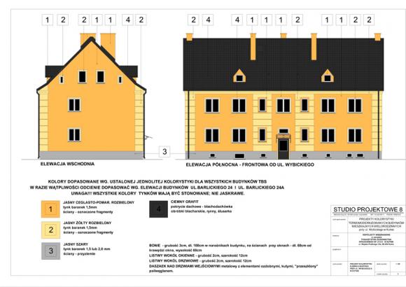 Będzie modernizacja budynków przy ulicy Wybickiego w Kutnie