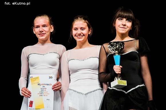 Fotorelacja Tomasza Kuli: Konfrontacje Różnych Form Tanecznych cz. 2