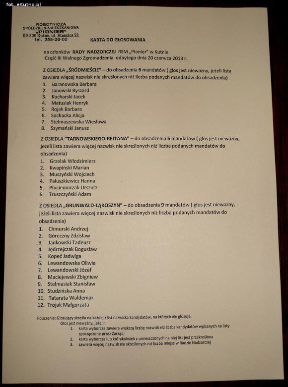 Spółdzielcy Pioniera wybierają Radę Nadzorczą i Rady Osiedli