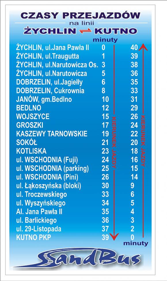 Nowe rozkłady SandBus: Kutno- Łódź i Kutno- Żychlin