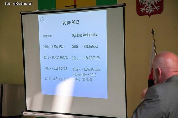 Zagrożenia dla szpitala: polityczne wojenki, opinie internautów i brak finansowania 14 mln zł długu