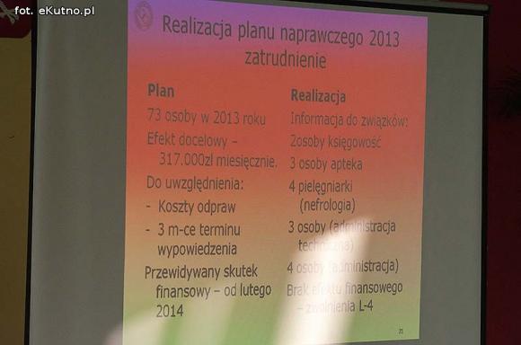 Zagrożenia dla szpitala: polityczne wojenki, opinie internautów i brak finansowania 14 mln zł długu