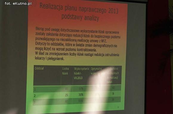 Zagrożenia dla szpitala: polityczne wojenki, opinie internautów i brak finansowania 14 mln zł długu