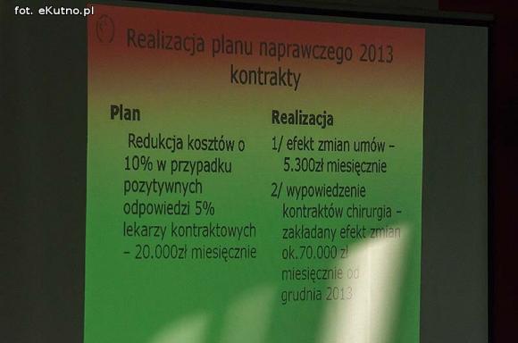 Zagrożenia dla szpitala: polityczne wojenki, opinie internautów i brak finansowania 14 mln zł długu