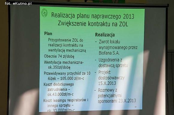 Zagrożenia dla szpitala: polityczne wojenki, opinie internautów i brak finansowania 14 mln zł długu