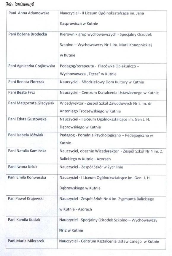 Nauczyciele uhonorowani przez Starostę