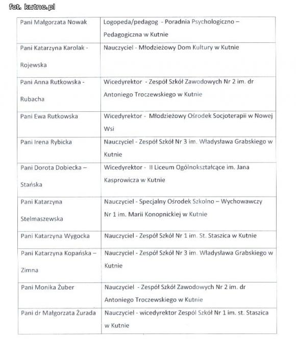 Nauczyciele uhonorowani przez Starostę