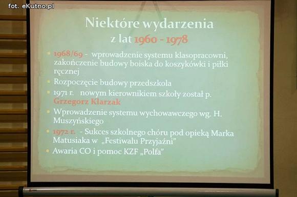Czar wspomnień i podziękowania. 35-lecie nadania imienia Szkoły Podstawowej Nr 6 w Kutnie