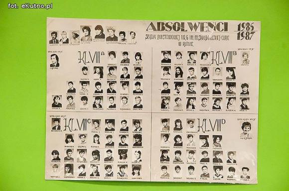 Czar wspomnień i podziękowania. 35-lecie nadania imienia Szkoły Podstawowej Nr 6 w Kutnie