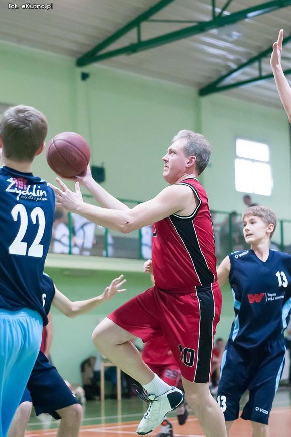 Wyniki: III kolejka KALK