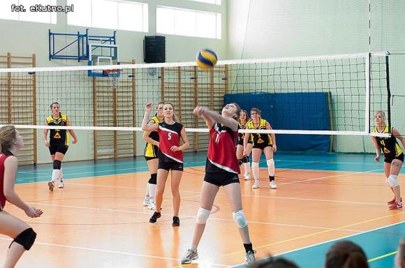 Wyniki: VIII kolejka KALS - ekstraklasa kobiet