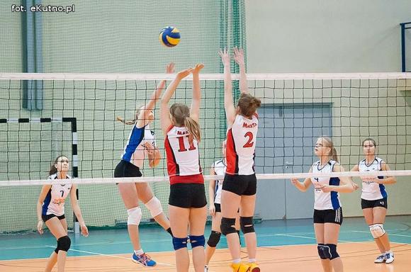 Wyniki: VIII kolejka KALS - ekstraklasa kobiet