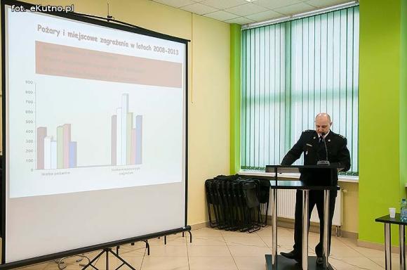 Kutnowscy strażacy podsumowują ubiegły rok