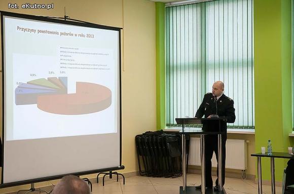 Kutnowscy strażacy podsumowują ubiegły rok