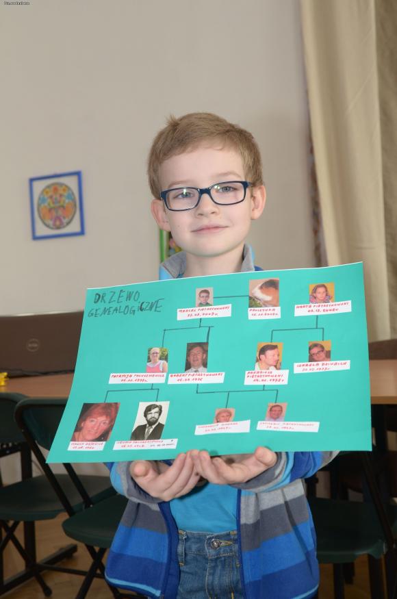 Rodzinna Niedziela w Muzeum - spotkanie styczniowe