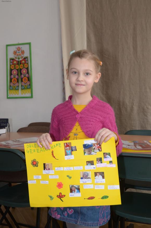 Rodzinna Niedziela w Muzeum - spotkanie styczniowe