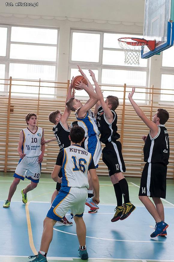 Wyniki spotkań drużyn młodzieżowych KKS Pro Basket Kutno