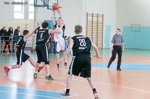 Wyniki spotkań drużyn młodzieżowych KKS Pro Basket Kutno