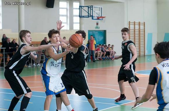 Wyniki spotkań drużyn młodzieżowych KKS Pro Basket Kutno
