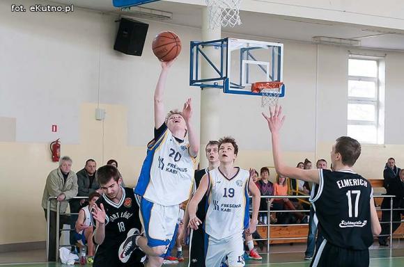 Wyniki spotkań drużyn młodzieżowych KKS Pro Basket Kutno