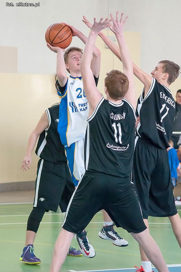 Wyniki spotkań drużyn młodzieżowych KKS Pro Basket Kutno