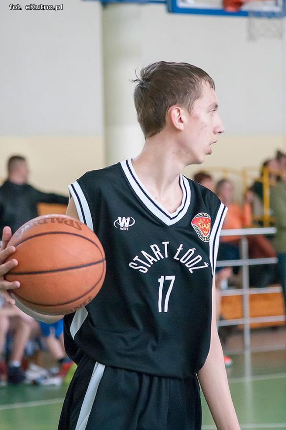 Wyniki spotkań drużyn młodzieżowych KKS Pro Basket Kutno
