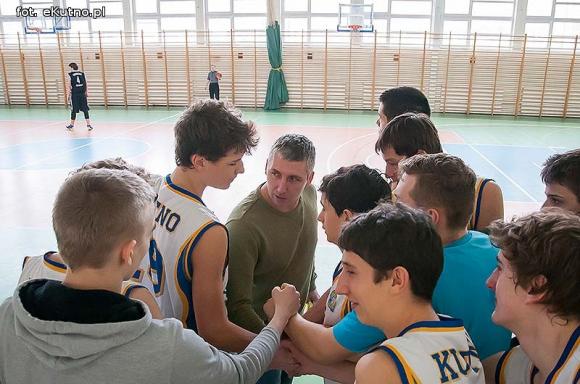 Wyniki spotkań drużyn młodzieżowych KKS Pro Basket Kutno