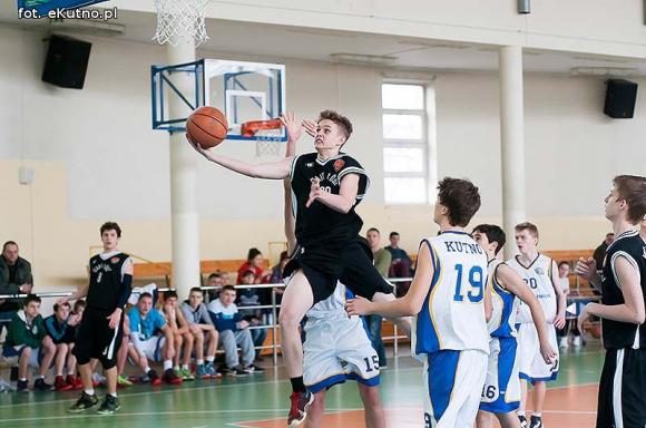Wyniki spotkań drużyn młodzieżowych KKS Pro Basket Kutno