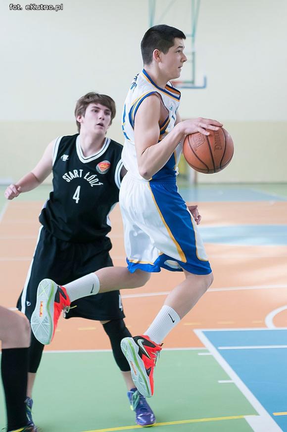 Wyniki spotkań drużyn młodzieżowych KKS Pro Basket Kutno