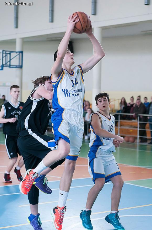 Wyniki spotkań drużyn młodzieżowych KKS Pro Basket Kutno