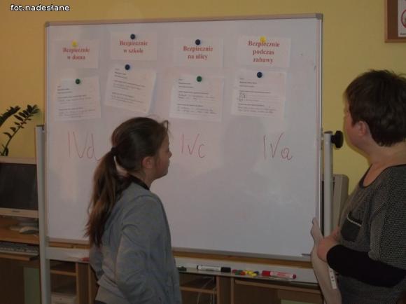 Czego uczy nas Pinokio?