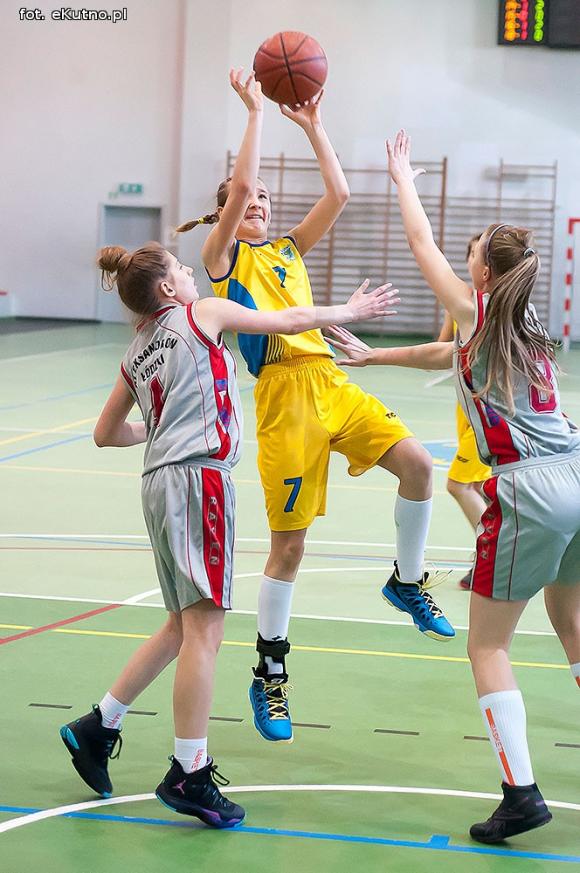 Wygrana koszykarek MKS Kutno
