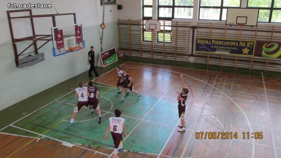 Mali koszykarze z Kutna w ENERGA BASKET CUP