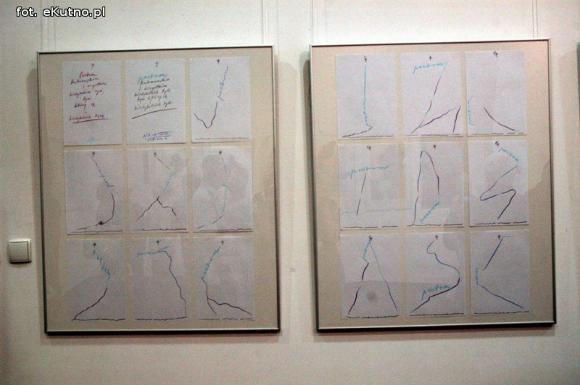 Wystawa w hołdzie poetom kutnowskim, wszystkim kiedykolwiek byli, którzy są i kiedykolwiek będą