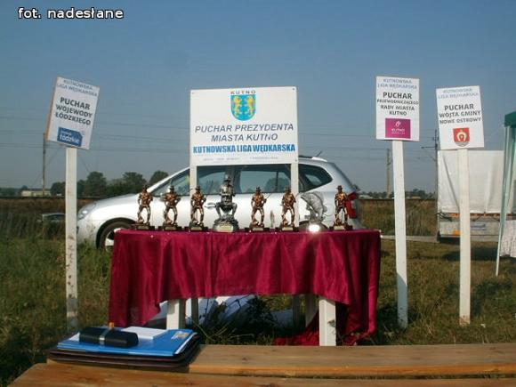 Wyniki Kutnowskiej Ligi Wędkarskiej 2014