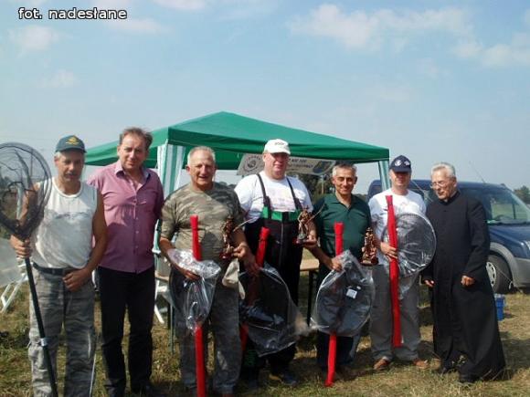 Wyniki Kutnowskiej Ligi Wędkarskiej 2014