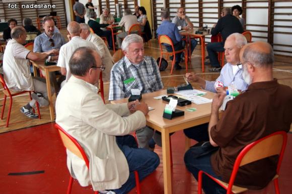 Wyniki III Turnieju Brydża Sportowego o Różę Kutna